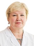 Петракова Ирина Адольфовна