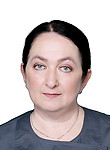 Неустроева Виктория Викторовна