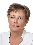 Иванова Ольга Алексеевна