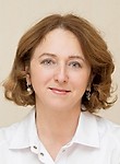 Аникаева Наталья Юрьевна